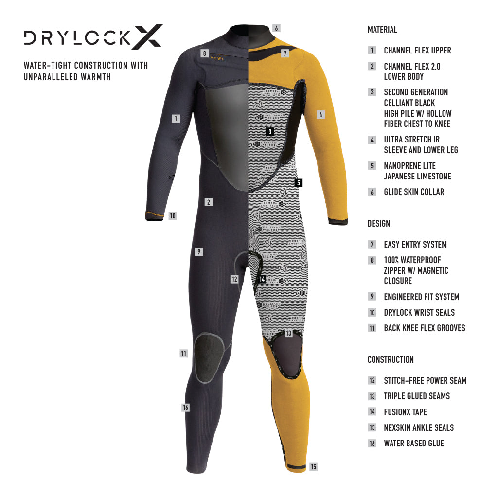 DRYLOCKX 4/3MM STEAMER WETSUIT xcelwetsuits